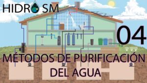 Purificación química del agua: ¿cómo funciona? Descubre la respuesta