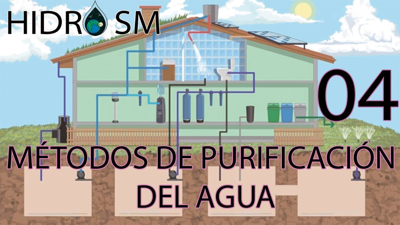 4 formas innovadoras de purificar agua y proteger la salud